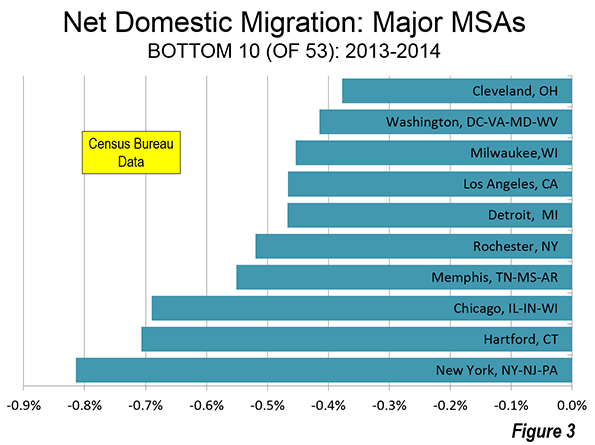 cox-metro-2014-3