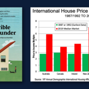 The Economist cover - and some housing facts