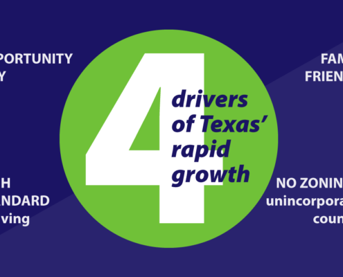 Four drivers of Texas' rapid growth