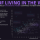 Houston cost of living is low enough that resident purchasing power is good.